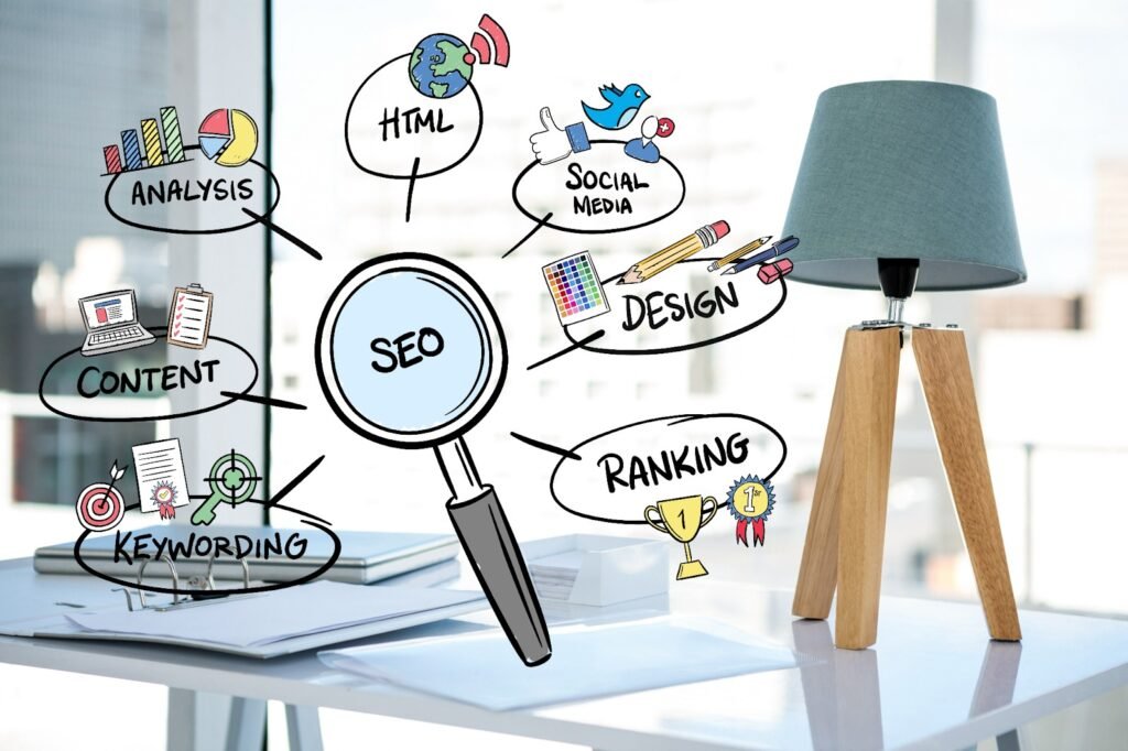 Optimizing Business Growth with GoDaddy SEO Services