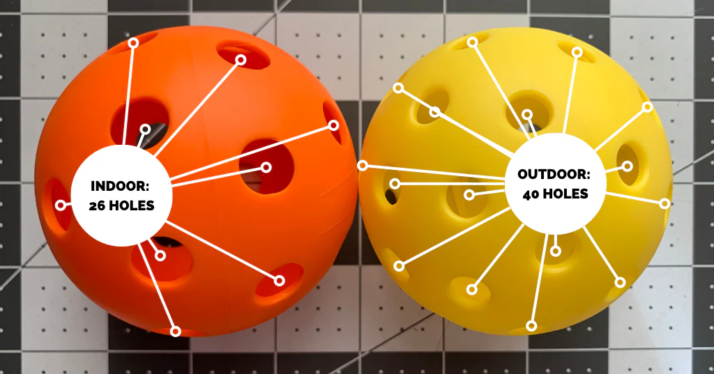 Pickleball Ball Differences Explained: Weight, Hole Patterns & Bounce Height