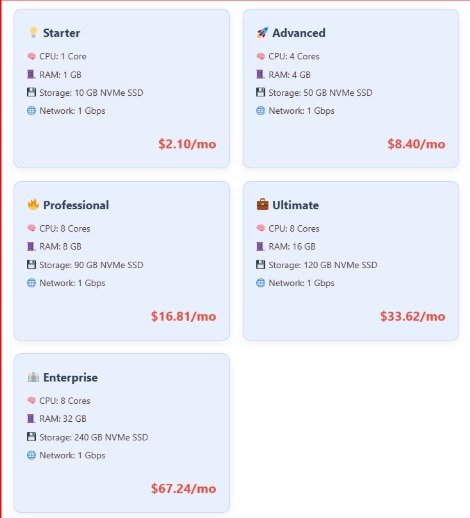 DataCheap.ru Reliable, Secure