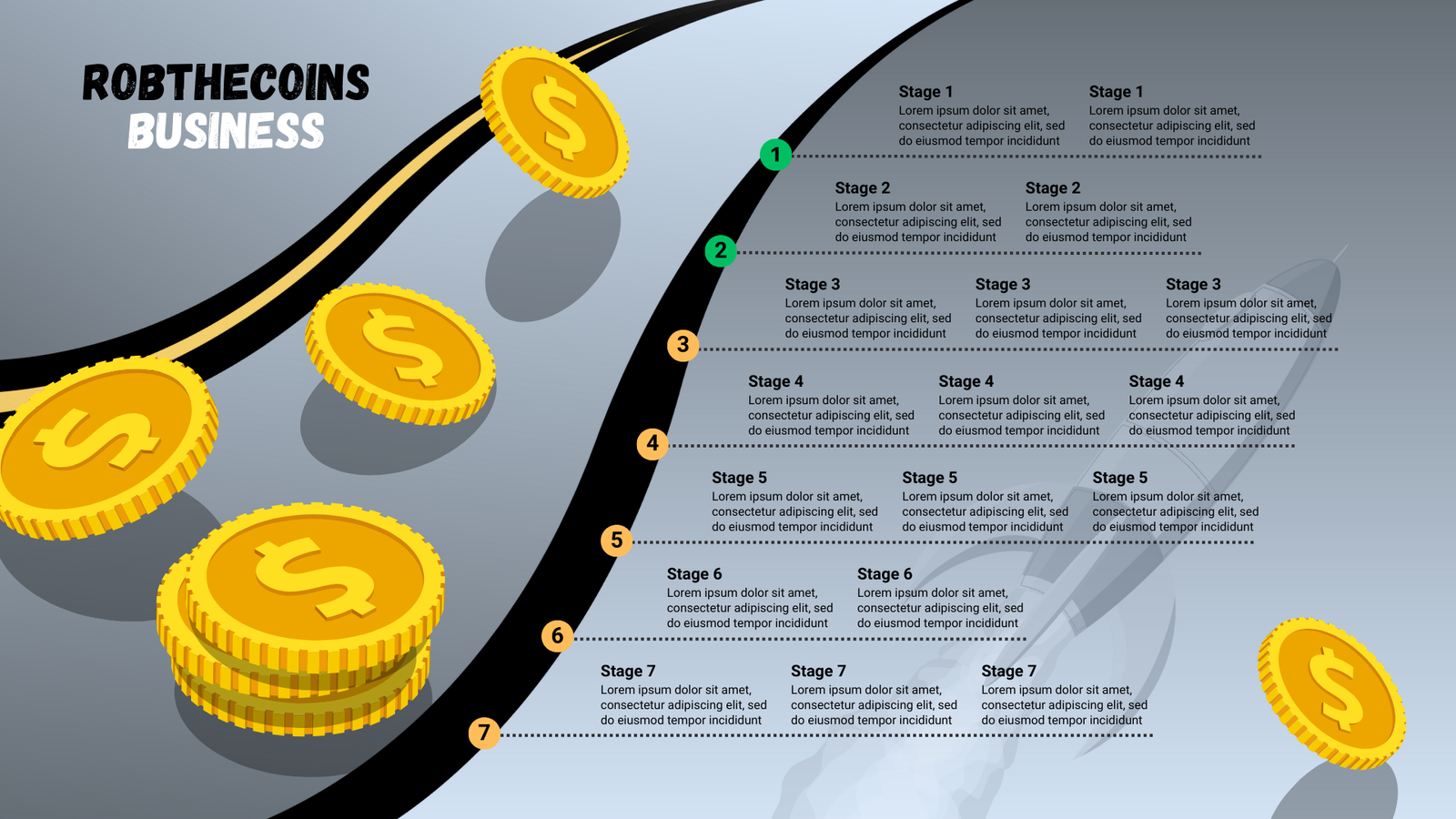 RobTheCoins Tips for Online Success
