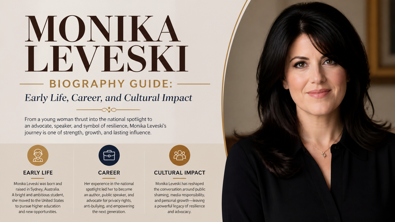 Monika Leveski Biography Guide: Early Life, Career, and Cultural Impact