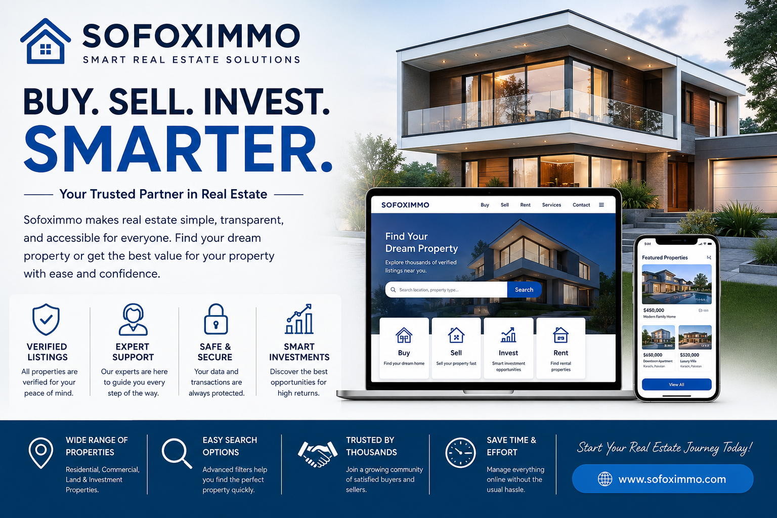 Sofoximmo: The Complete Guide to Smart Real Estate Buying & Selling Solutions